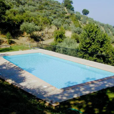 Casale Con Piscina Vista Assisi